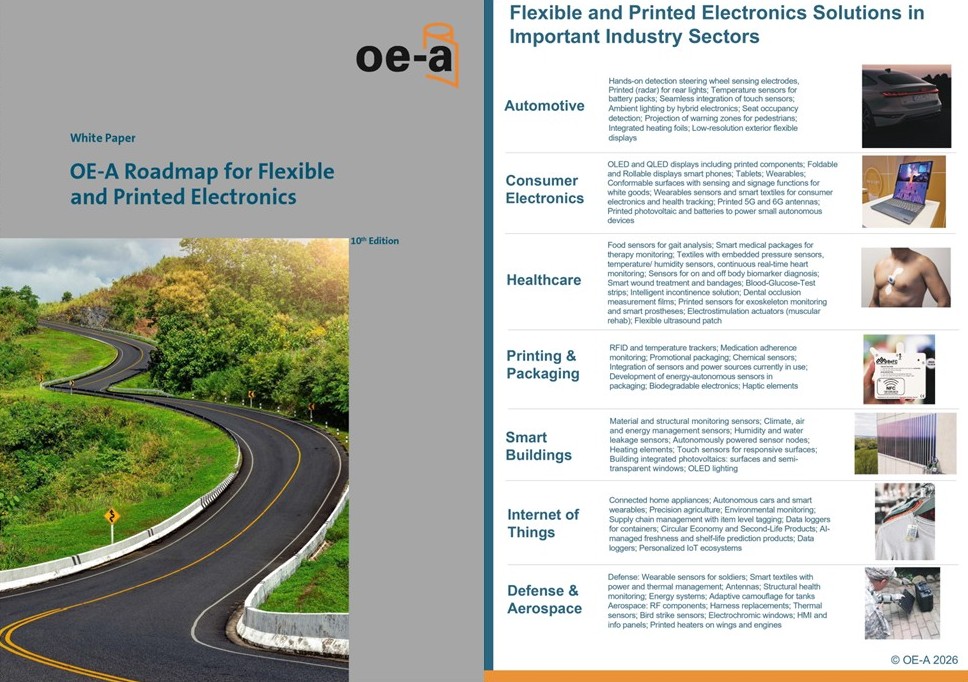 OE-A Web-Seminar | Printed Electronics Insights: Roadmap, July 02